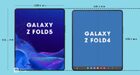 Le Samsung Galaxy Z Fold 5 a un écran sans pli