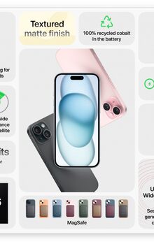iPhone 15 in een notedop #AppleEvent