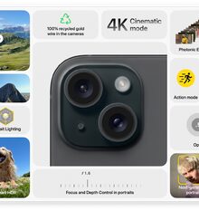 La fotocamera migliorata dell'iPhone 15 in sintesi #AppleEvent