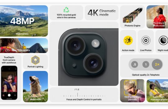 Verbeterde camera van de iPhone 15 samengevat #AppleEvent