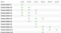 20232ts Samsung Galaxy S Series Storage Options