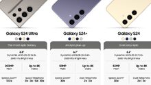 Toutes les spécifications des Samsung Galaxy S24, S24+ et S24 Ultra viennent de fuite