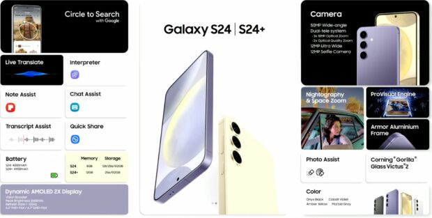 De belangrijkste kenmerken van de Samsung Galaxy S24 en Galaxy S24 Plus