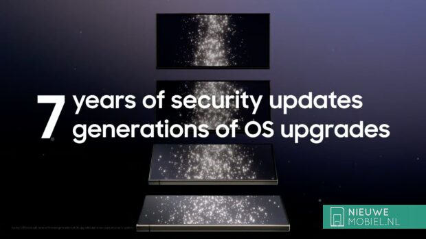 Samsung promises seven years of security updates and 7 Generations of OS updates