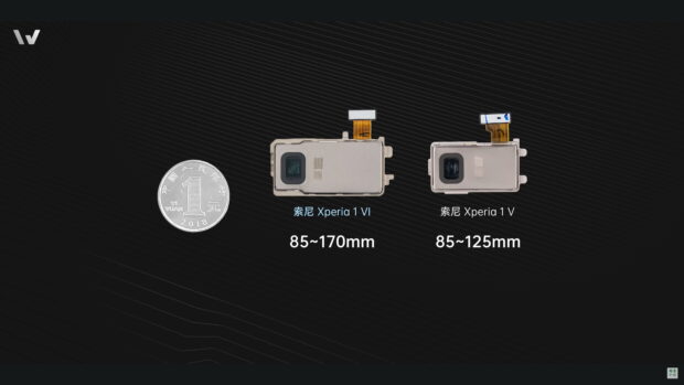 Sony Xperia 1 VI Telelens compared to Xperia 1 V by Wekihome