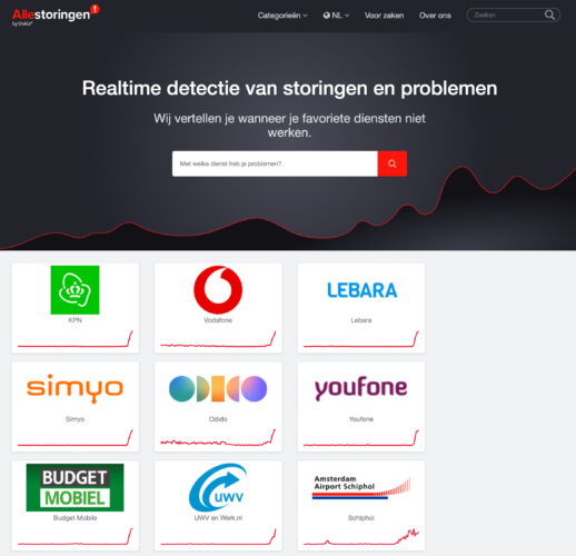 Allestoringen.nl kaart toont storing bij klanten KPN, Vodafone en Odido