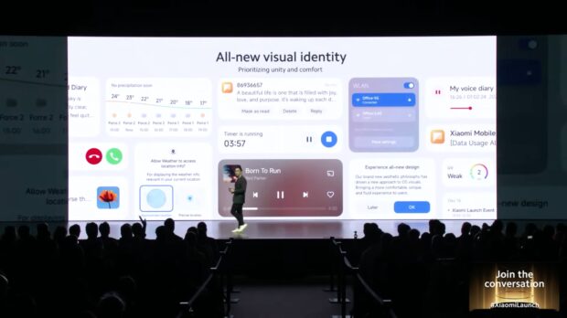 Xiaomi HyperOS Visual Identity