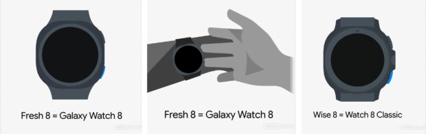 Samsung Galaxy Watch 8 and Watch 8 Classic leak by AndroidAuthority Samsung Galaxy Watch 8 and Watch 8 Classic leak by AndroidAuthority