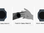 Samsun Galaxy Watch 8 And Watch 8 Classic Icons Show New Design Android Authority