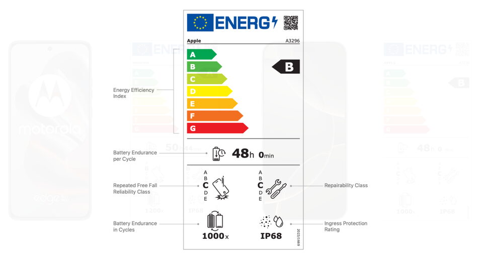 EU: from now on mandatory energy label on smartphone and tablet