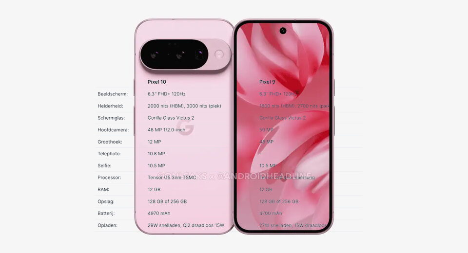 These are the full features of the Google Pixel 10