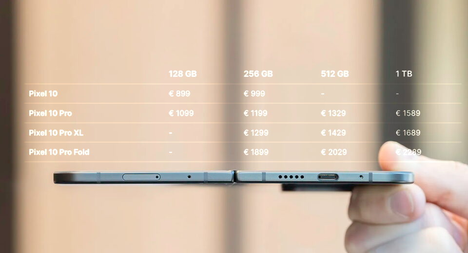 European prices of Google Pixel 10 phones mentioned