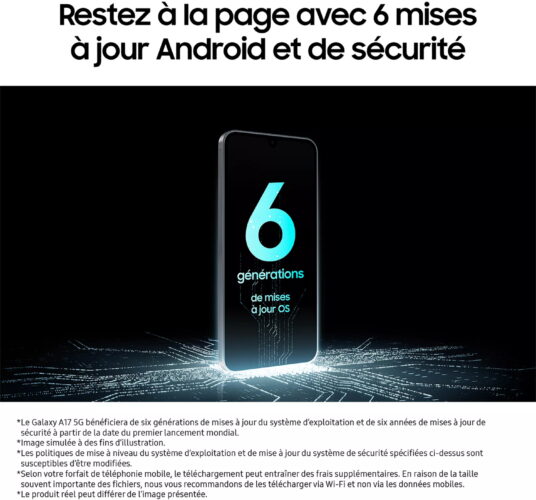 Samsung Galaxy A17 5G marketing sheets