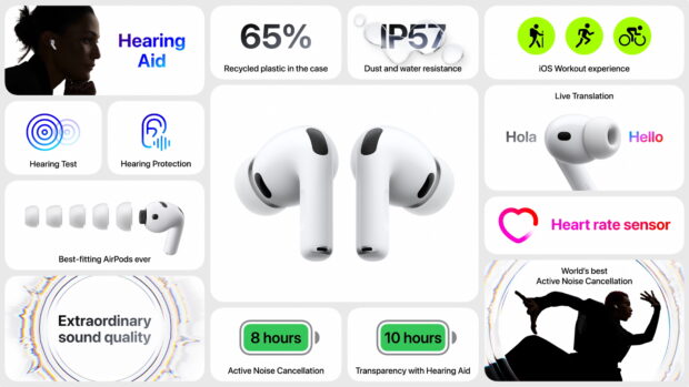 Apple AirPods Pro 3 main features