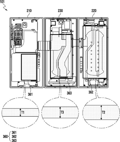 Samsung patent showing the Trifold with three batteries via Galaxyclub