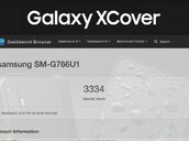 Samsung Galaxy Xcover 8 Pro Benchmark Sammobile