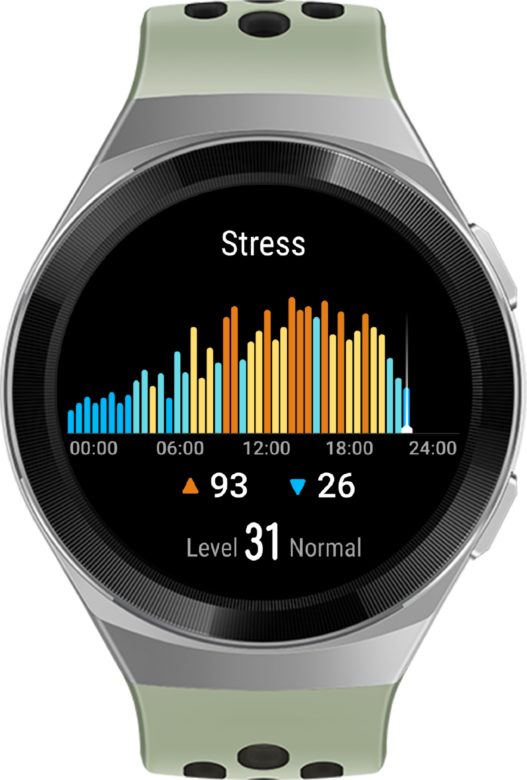 Huawei Watch GT 2e