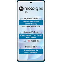 Motorola Moto G96 5G