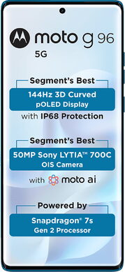 Motorola Moto G96 5G