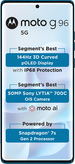 Motorola Moto G96 5G