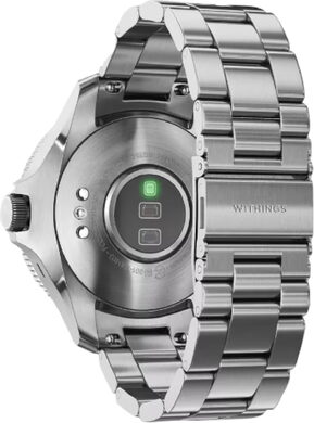 Withings ScanWatch Nova blå bagside højre side